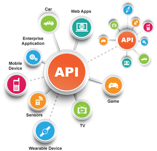 2024 API-936 Valid Test Sample | Exam API-936 Testking & Refractory Personnel Valid Exam Tutorial