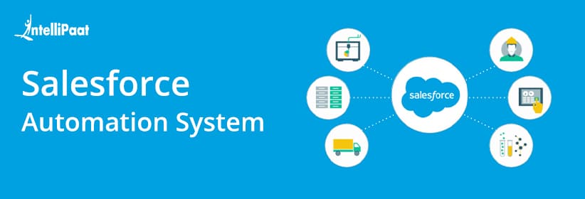 Salesforce Free Process-Automation Learning Cram & Process-Automation Preparation Store