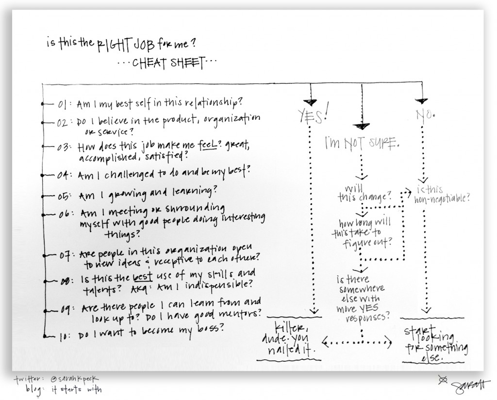 FINRA Series-7 Test Guide Online - Series-7 Exam Introduction