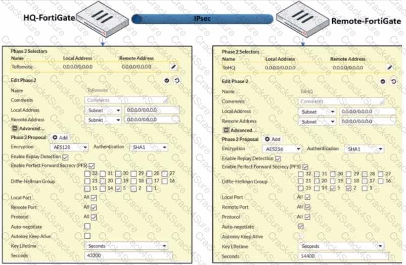 Exam NSE4_FGT-7.2 Voucher, NSE4_FGT-7.2 Reliable Dumps Sheet | Fortinet NSE 4 - FortiOS 7.2 Reliable Test Practice