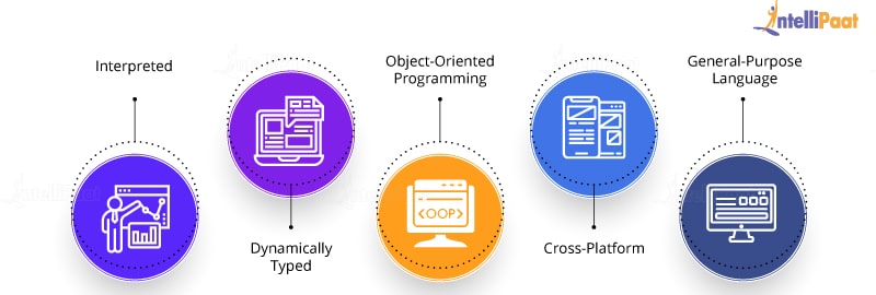 Advanced-Cross-Channel Sample Questions - Salesforce Pdf Demo Advanced-Cross-Channel Download