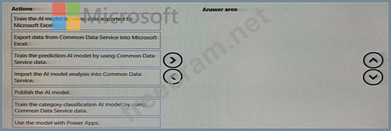 Microsoft New PL-200 Test Format, Actual PL-200 Tests | PL-200 Exam Sample Questions