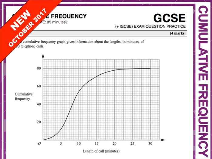 Guaranteed NSE6_FNC-9.1 Success & Fortinet NSE6_FNC-9.1 Reliable Exam Testking