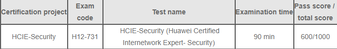 Reliable H13-629_V2.5-ENU Exam Questions | Huawei H13-629_V2.5-ENU Test Torrent