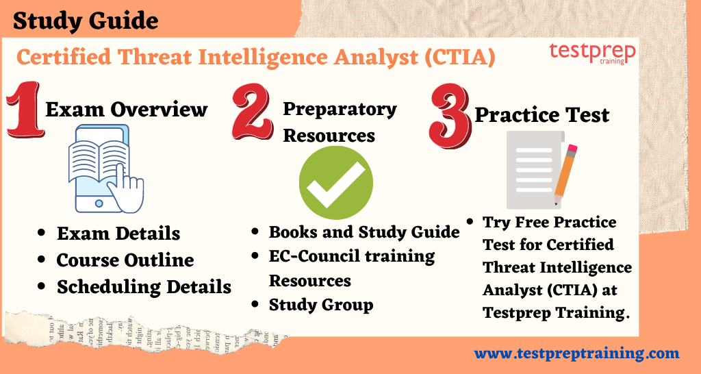 Test 312-85 Practice, 312-85 Exam Braindumps | Certified Threat Intelligence Analyst Exam Tutorial