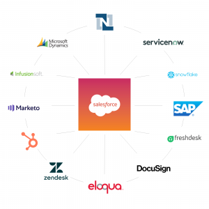 2024 Valid Test ADX-211 Fee & New ADX-211 Test Simulator - Administer, Extend, and Automate Salesforce Exam Consultant