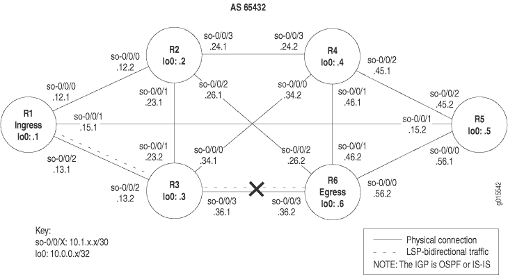 Latest Real JN0-280 Exam & Juniper Reliable JN0-280 Guide Files