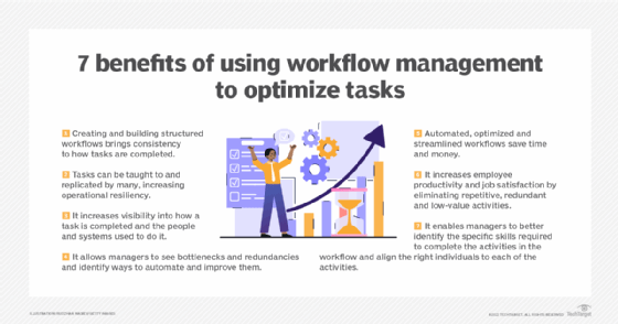 Process-Automation Reliable Dumps Free - Process-Automation Fresh Dumps, Vce Process-Automation Files