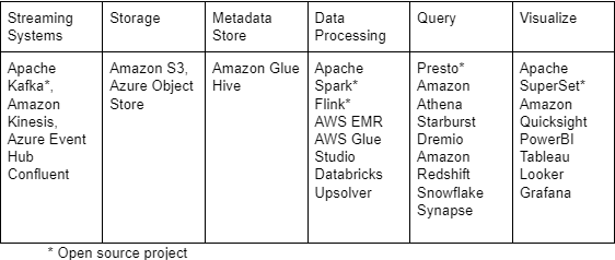 Databricks-Certified-Data-Engineer-Associate Latest Test Labs - Certification Databricks-Certified-Data-Engineer-Associate Book Torrent