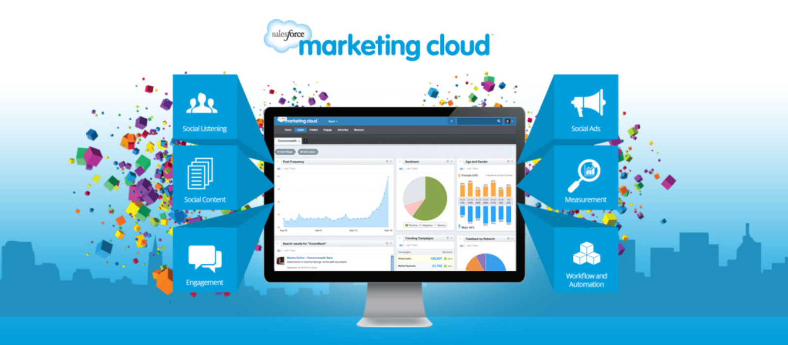 Valid Marketing-Cloud-Personalization Test Preparation - Salesforce Reliable Marketing-Cloud-Personalization Test Duration