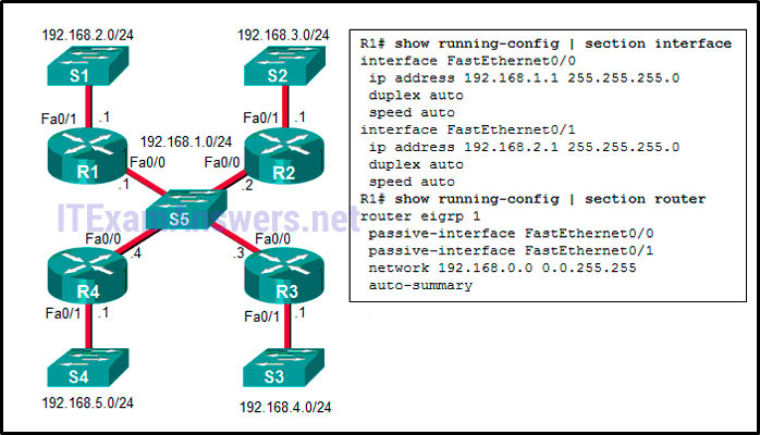 H13-527_V5.0 Exam Review & Reliable H13-527_V5.0 Exam Braindumps - H13-527_V5.0 Valid Test Sample