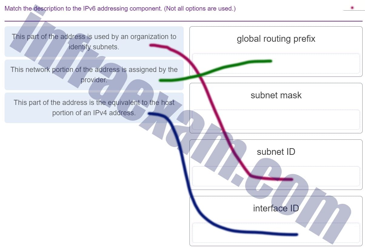 INSTC_V7 Trustworthy Exam Content, Related INSTC_V7 Exams | INSTC_V7 Study Tool