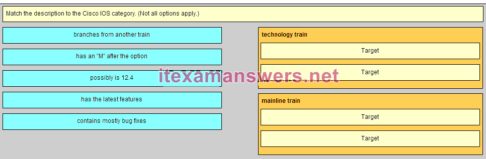 Huawei New H13-611_V5.0 Study Plan | H13-611_V5.0 Valid Exam Objectives