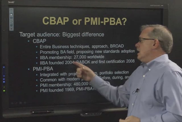 2024 PMI-PBA Valid Test Pass4sure & Exam PMI-PBA Bootcamp - Exam PMI Professional in Business Analysis (PMI-PBA) Study Guide