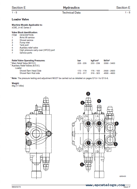 A00-215 Latest Test Preparation & Latest A00-215 Braindumps Pdf