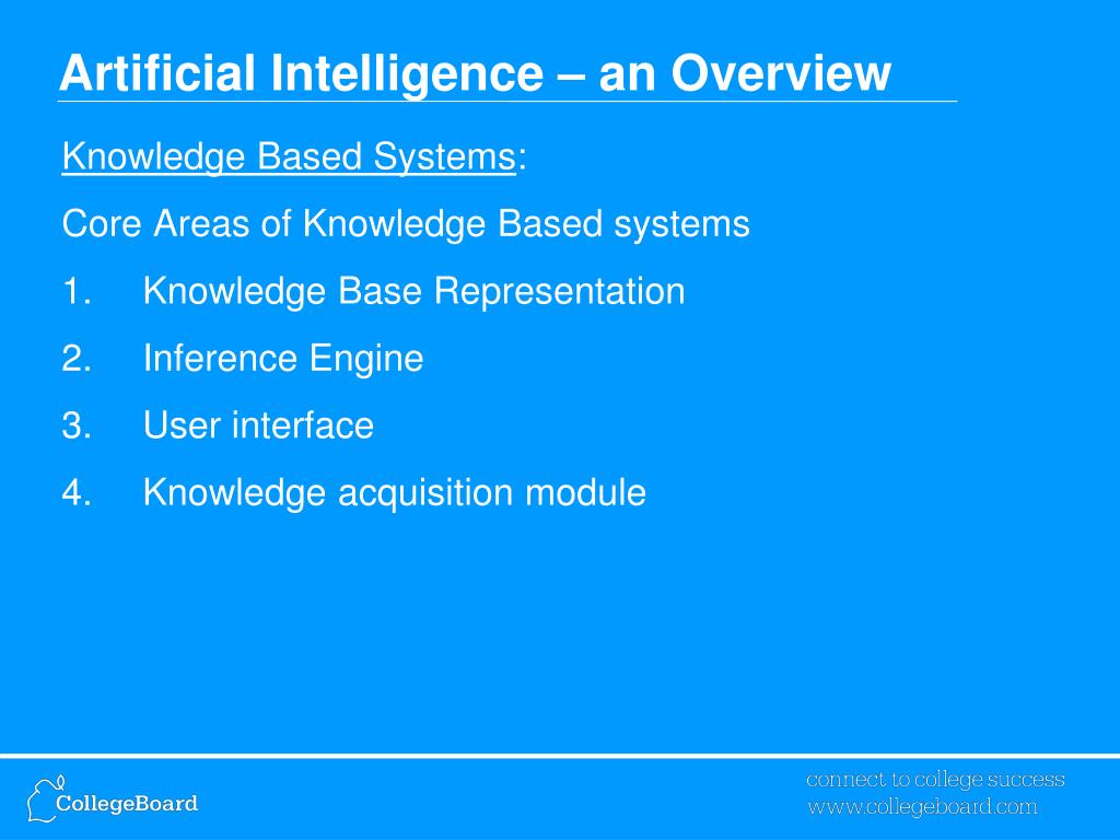 Artificial-Intelligence-Foundation Real Exam & Artificial-Intelligence-Foundation Valid Test Sample - Artificial-Intelligence-Foundation Exam Objectives