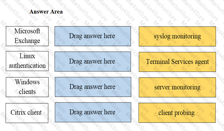 PCCSE Examcollection Questions Answers, Valid Braindumps PCCSE Ppt