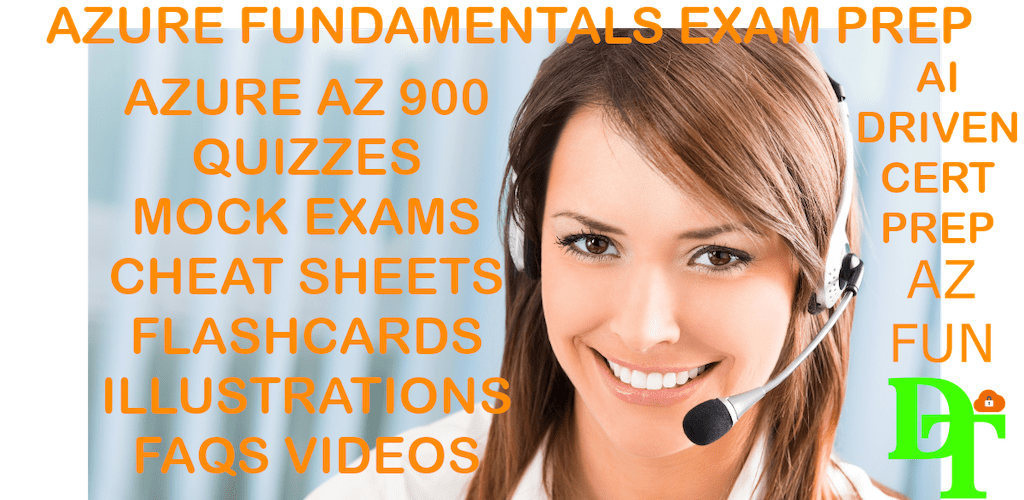 100% AZ-900 Exam Coverage | Microsoft Exam AZ-900 Topics