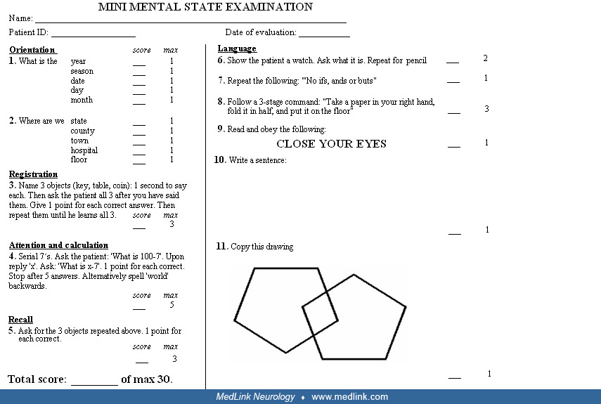 EMC Latest D-PST-OE-23 Exam Questions & Valid D-PST-OE-23 Exam Review