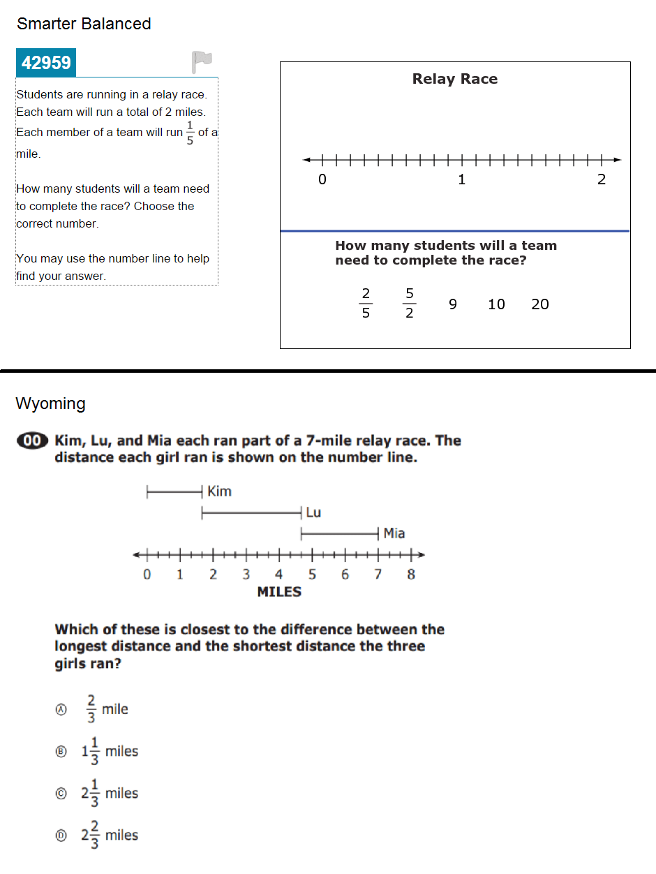 CORe Test Prep - Questions CORe Pdf, CORe Guide