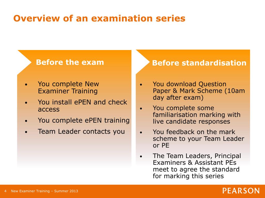 Valid CFE Test Answers & Valid CFE Study Plan - New CFE Test Test