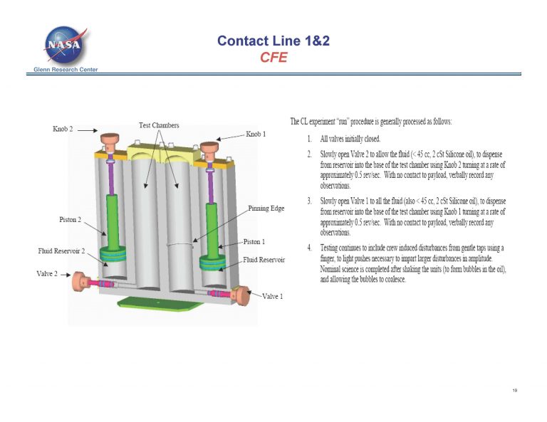 CFE-Investigation Latest Exam Duration & New CFE-Investigation Test Materials - Test CFE-Investigation Simulator Free