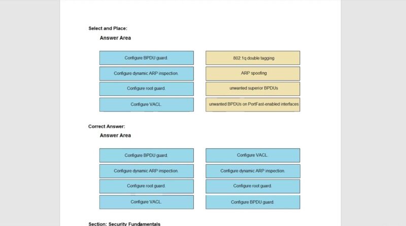 2024 New 200-301 Exam Topics - 200-301 Reliable Exam Pdf, Clear Cisco Certified Network Associate Exam Exam