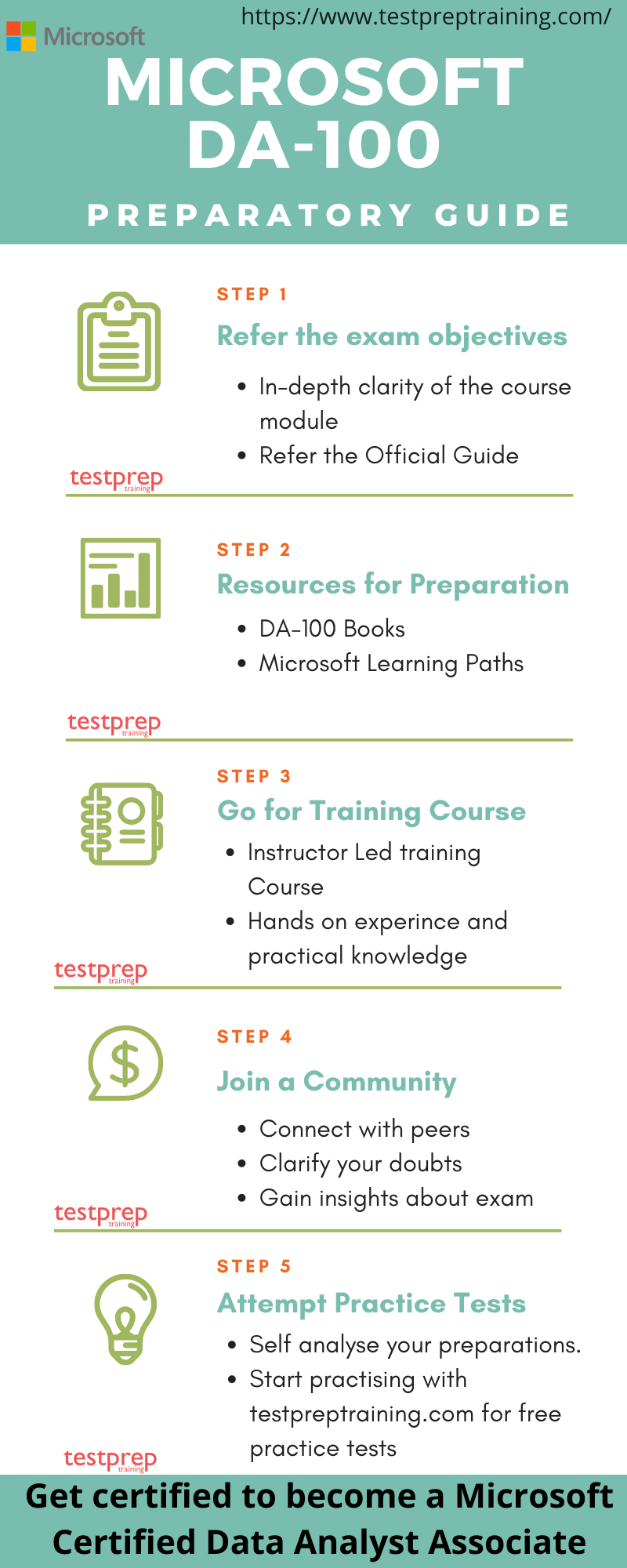 PL-300 Valid Exam Fee - Valid PL-300 Exam Pattern, New PL-300 Study Notes