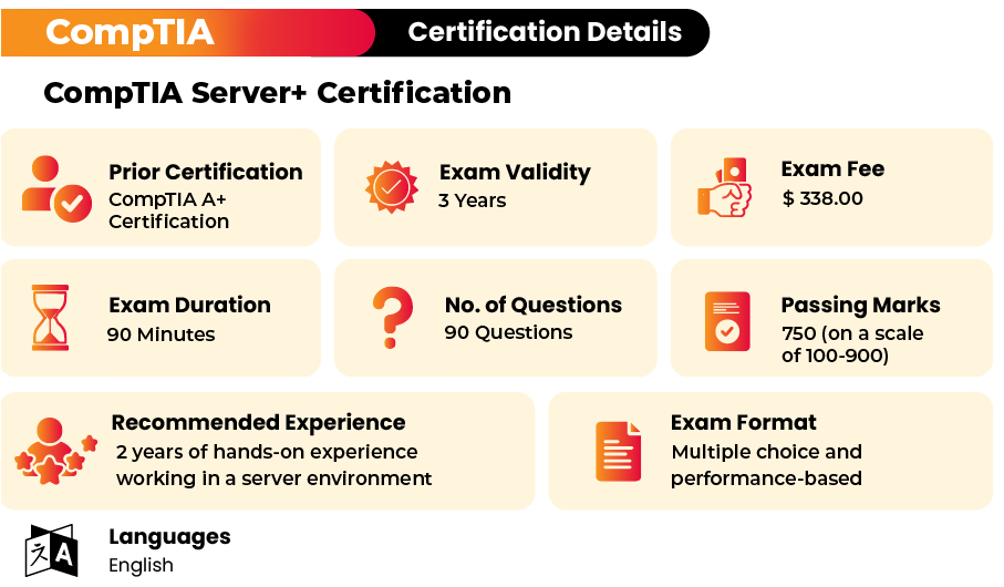 CompTIA Exam SK0-005 Topics, Latest SK0-005 Exam Camp | SK0-005 Interactive Questions