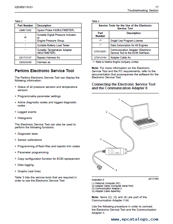 C1000-107 Test Fee, Latest C1000-107 Test Answers | Latest C1000-107 Exam Question