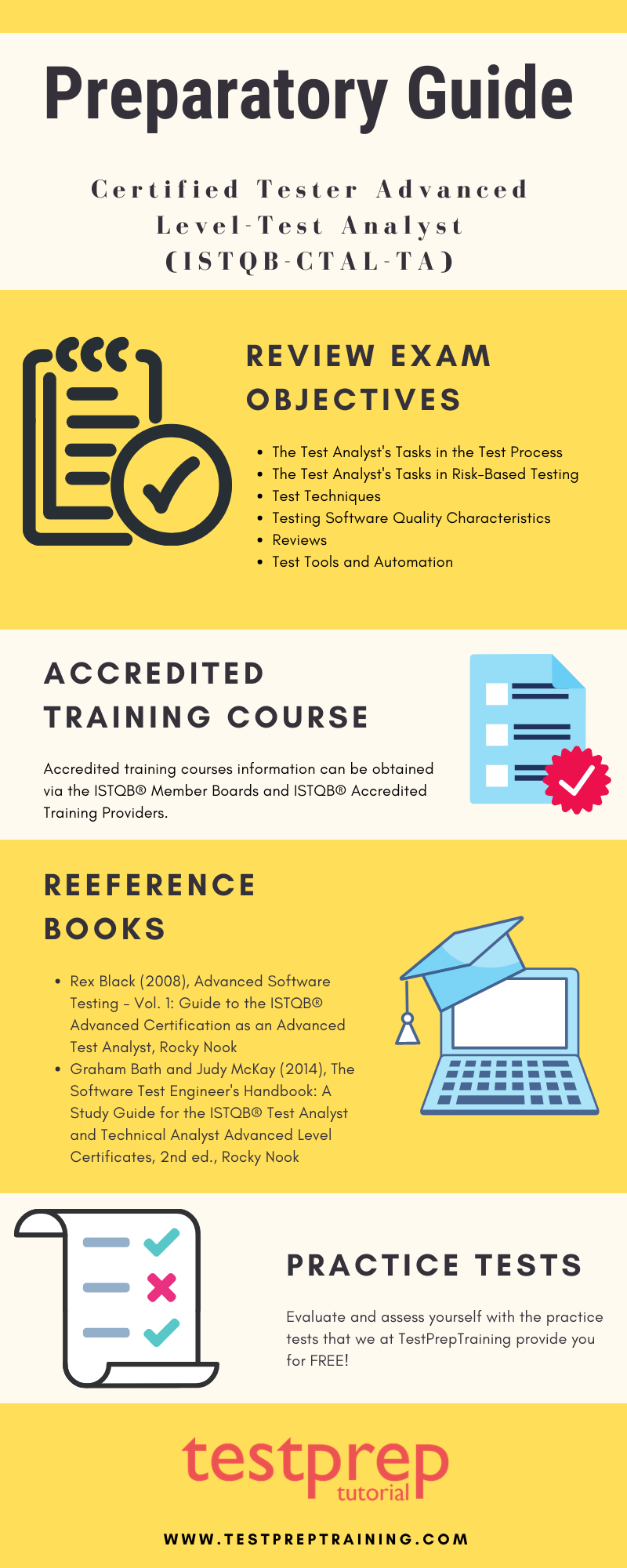 CTAL-ATT Reliable Test Prep | ISQI Valid CTAL-ATT Study Plan