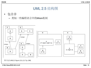 Reliable OMG-OCUP2-FOUND100 Test Sims, Latest OMG-OCUP2-FOUND100 Exam Questions | OMG-OCUP2-FOUND100 Exam Material