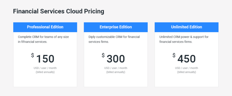 Financial-Services-Cloud Latest Exam Review - New Financial-Services-Cloud Exam Camp, Latest Test Financial-Services-Cloud Experience