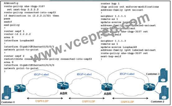 Cisco Real 300-510 Question & 300-510 Test Collection Pdf