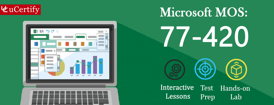 Microsoft Reliable DP-420 Test Cost & Passing DP-420 Score Feedback