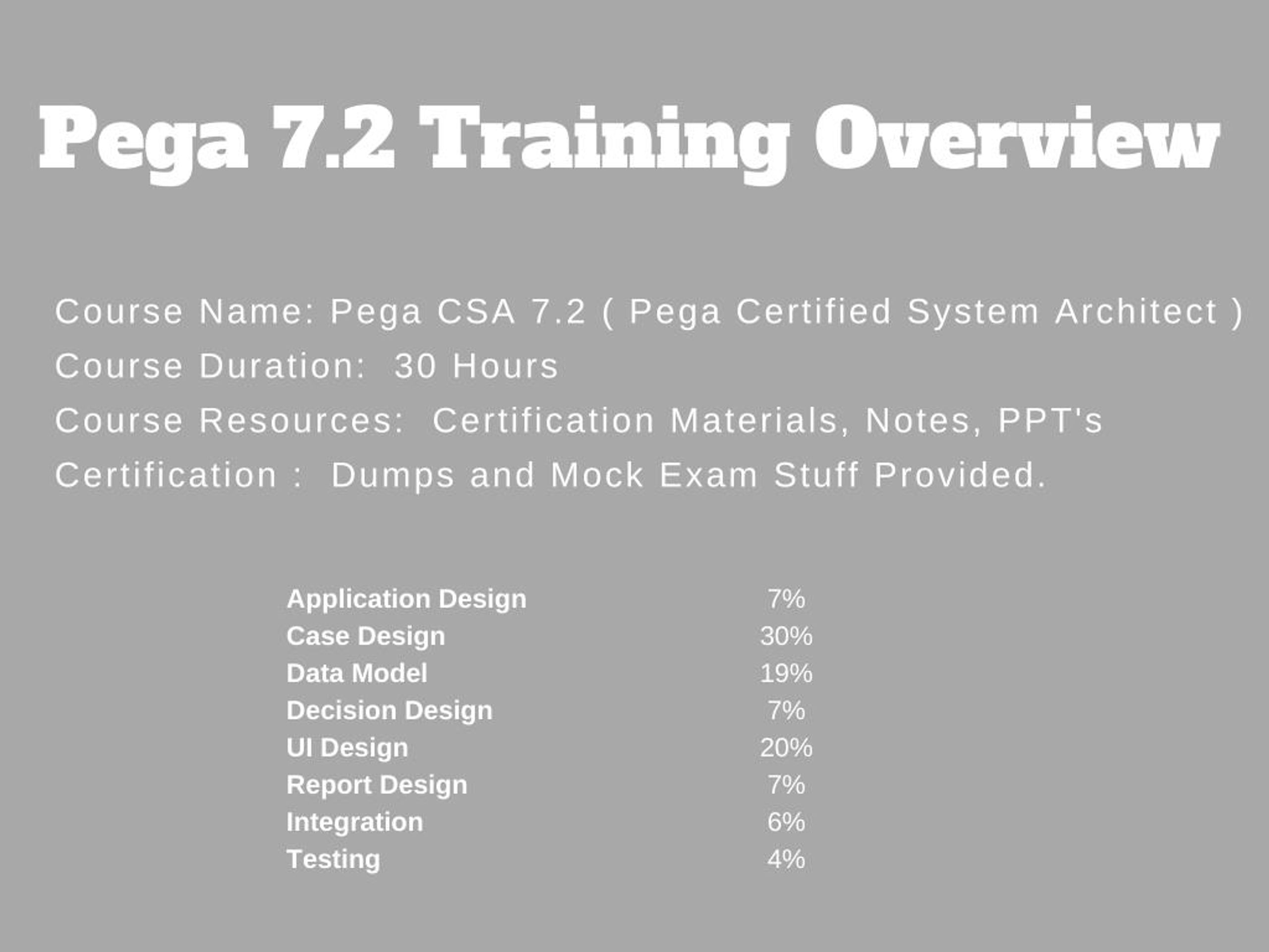 New CSA Test Test | Reliable CSA Exam Vce & Book CSA Free