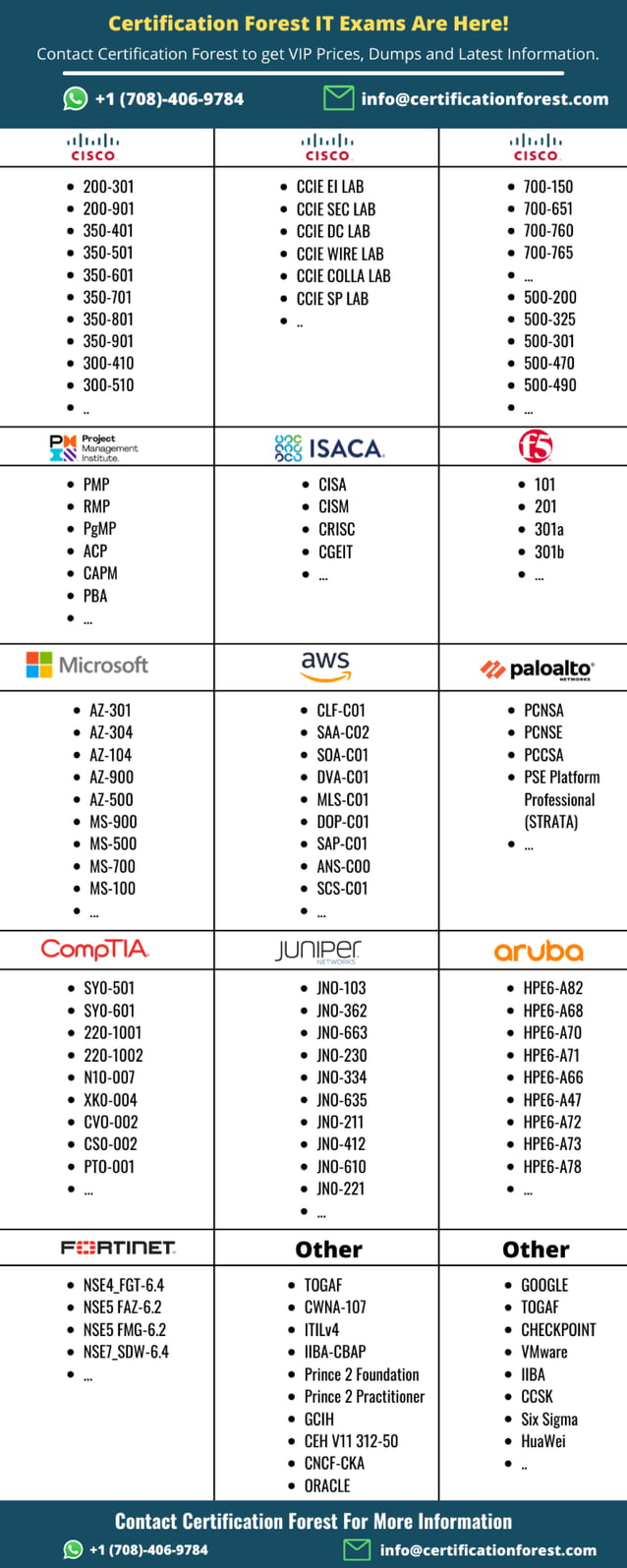 500-490 Reliable Test Pdf & Valid 500-490 Test Papers - Exam Dumps 500-490 Zip