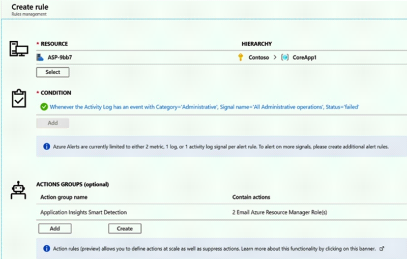 Microsoft Dump AZ-400 Check & Certification AZ-400 Exam Infor