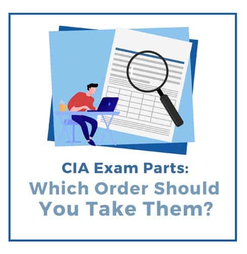 IIA-CIA-Part2 Visual Cert Test, IIA IIA-CIA-Part2 Dumps Cost | Latest IIA-CIA-Part2 Exam Objectives