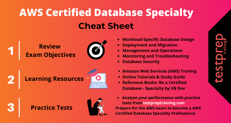 ARA-C01 Accurate Test & Snowflake Valid Test ARA-C01 Bootcamp