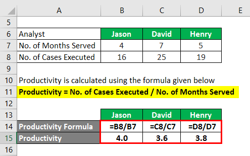 Salesforce Relevant DEX-450 Questions | Latest DEX-450 Exam Pattern