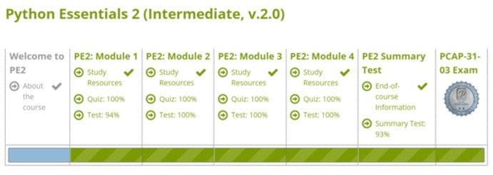 Reliable PCAP-31-03 Exam Cost & Brain Dump PCAP-31-03 Free - Latest PCAP-31-03 Test Prep