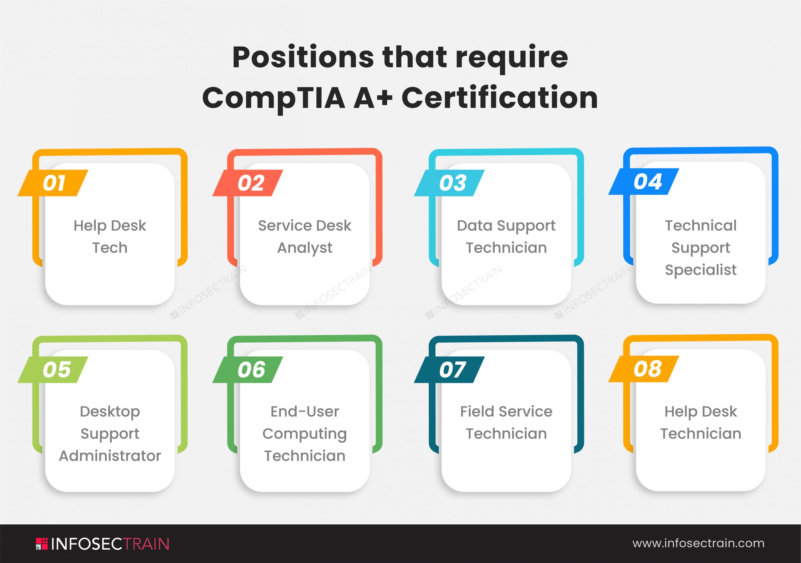 Valid CIPT Exam Pattern - New CIPT Mock Exam, Reliable CIPT Real Exam