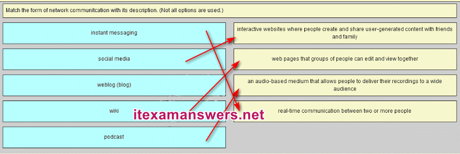 NSE6_ZCS-7.0 Associate Level Exam - NSE6_ZCS-7.0 Training Tools, Free NSE6_ZCS-7.0 Practice