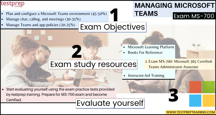 2024 Reliable MS-700 Braindumps Files - Reliable MS-700 Exam Test