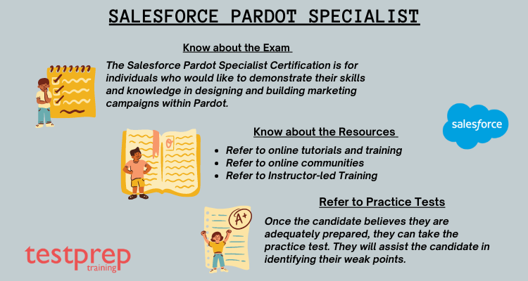 Test Pardot-Specialist Cram Review - Exam Sample Pardot-Specialist Online, Valid Pardot-Specialist Mock Test