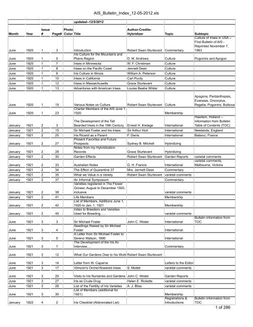 2024 Key 312-39 Concepts | Valid Exam 312-39 Registration & Certified SOC Analyst (CSA) New Study Plan