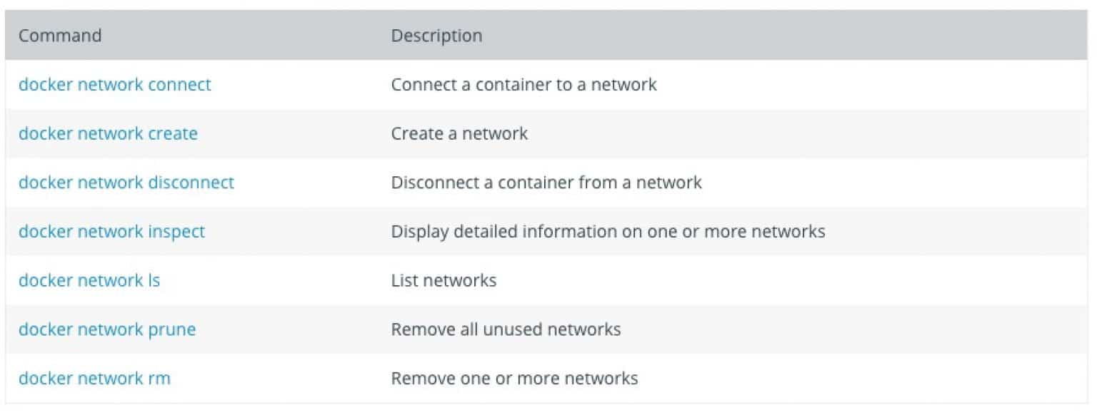 Vce DCA Files, Docker DCA Test Testking | DCA Valid Exam Answers