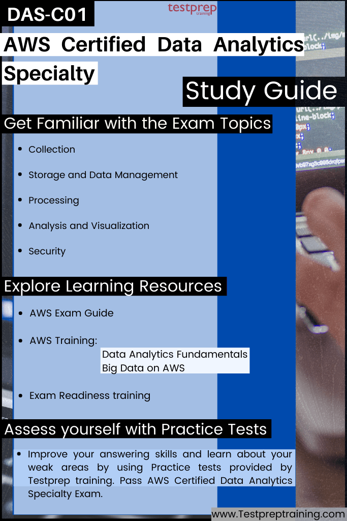 Vce DAS-C01 Exam & Amazon New Study DAS-C01 Questions - DAS-C01 Reliable Test Dumps