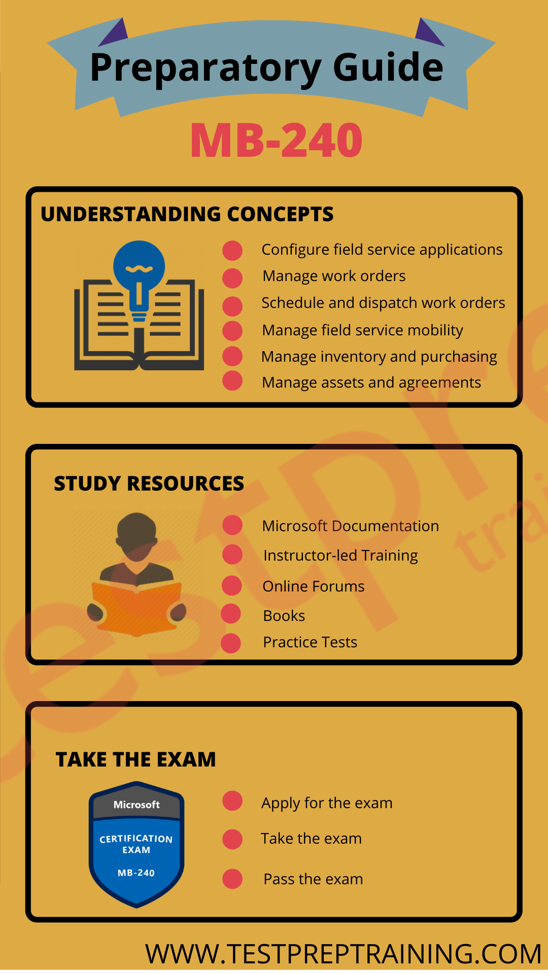 Learning MB-700 Materials - Practical MB-700 Information